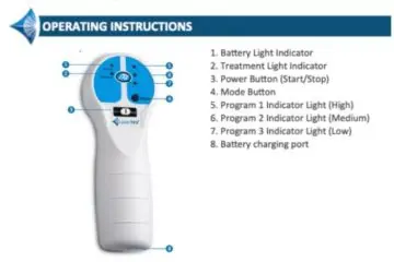 LaserTRX Laser Therapy