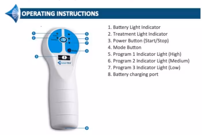 LaserTRX Laser Therapy