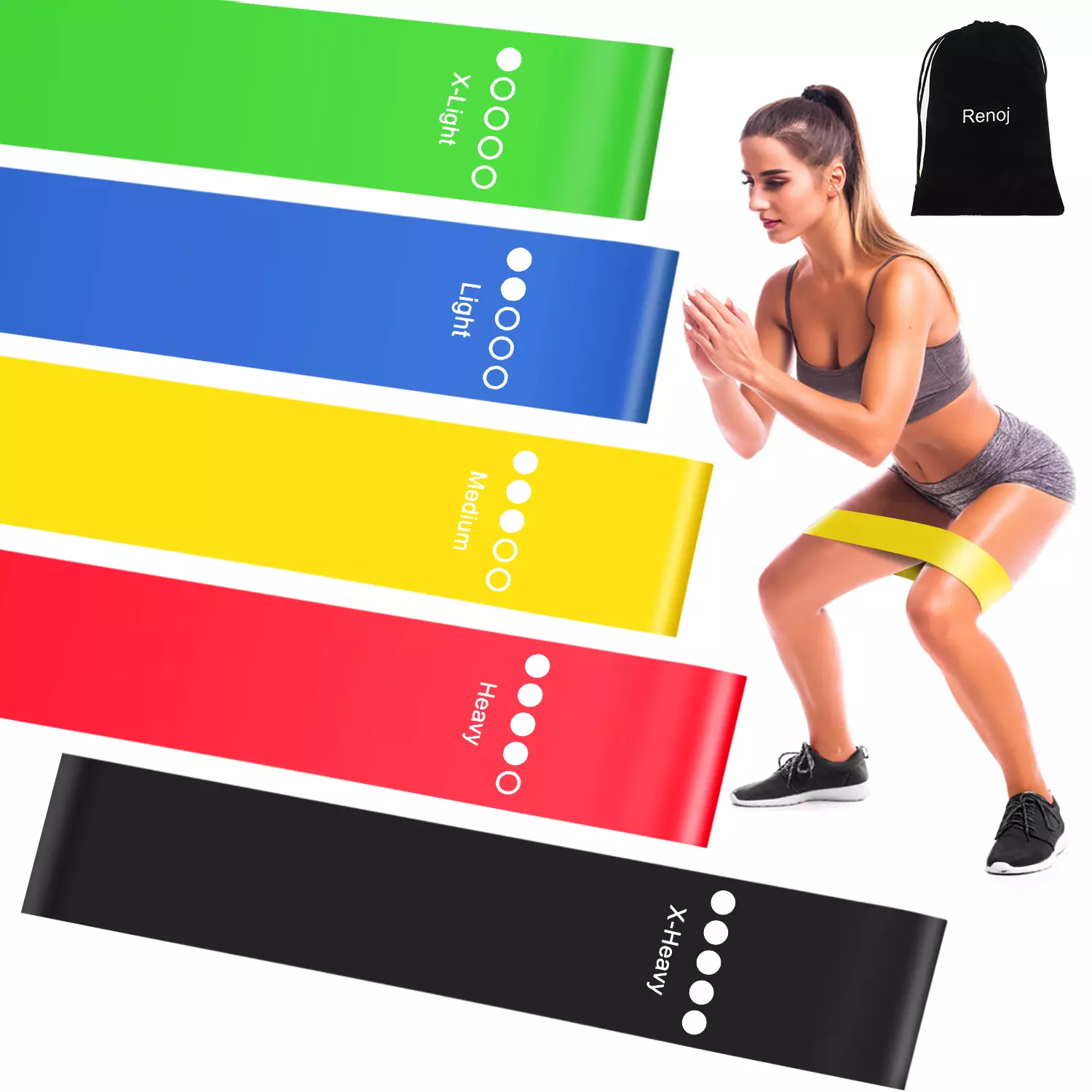 Renoj Resistance Bands, Exercise Workout Bands